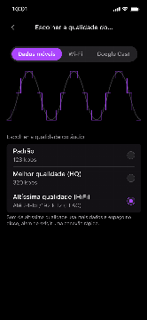 Deezer Lança Áudio em Alta Resolução: 24-bit/192 kHz