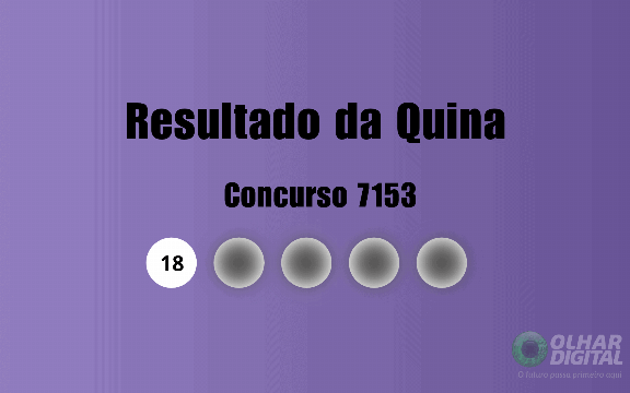 Resultado da Quina de hoje: veja números e ganhadores do concurso 7153 (segunda, 27/10)