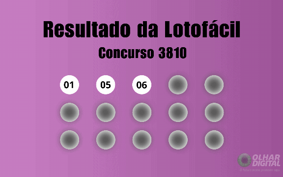 Resultado da Lotofácil de hoje: veja números e ganhadores do concurso 3810 (quarta, 21/10)