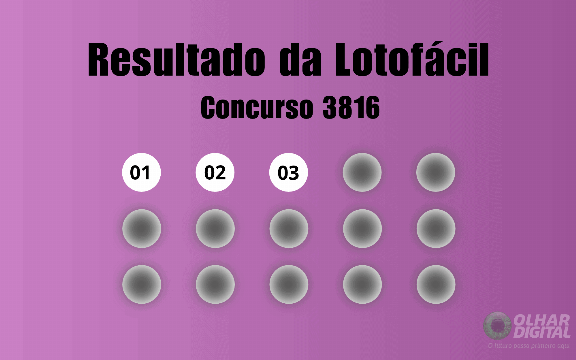 Resultado da Lotofácil de hoje: veja números e ganhadores do concurso 3816 (quarta, 28/10)