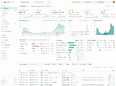 Antirion: Um Gateway AI Inovador e Open Source para Suas Aplicações