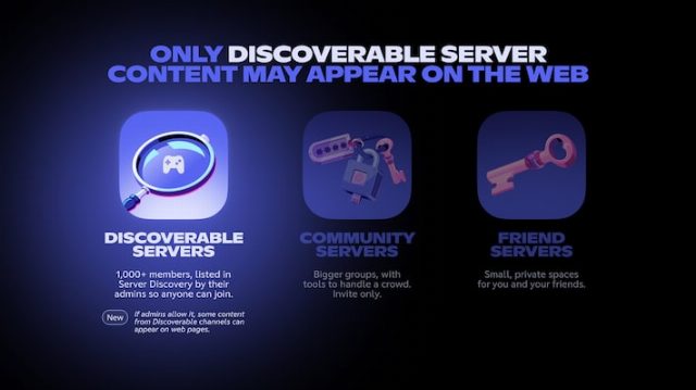 O Discord: Como as Mensagens de Servidores Poderão Ser Exibidas em Pesquisas do Google