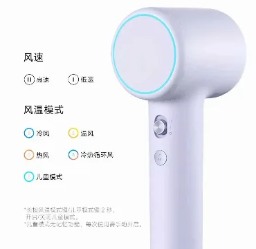 Xiaomi Lanza Secador de Cabelo Compacto com Modo Infantil: Uma Solução Prática e Tecnológica