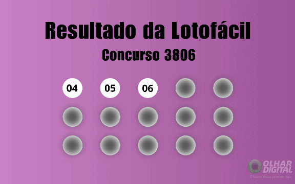 Resultado da Lotofácil de hoje: veja números e ganhadores do concurso 3806 (sexta, 16/10)