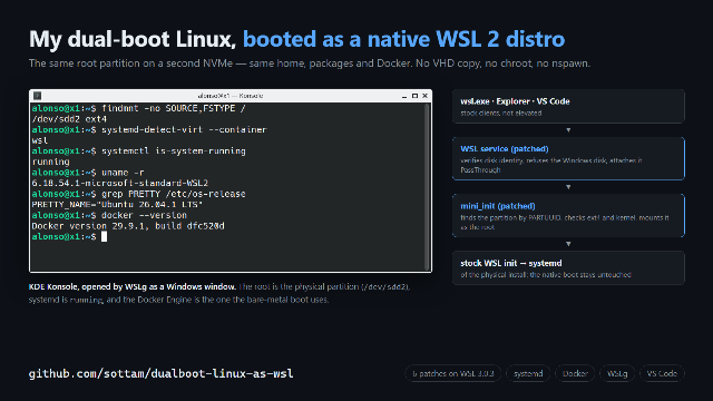 Subindo o WSL 2 em uma Partição Física do Linux para Uso Dual Boot
