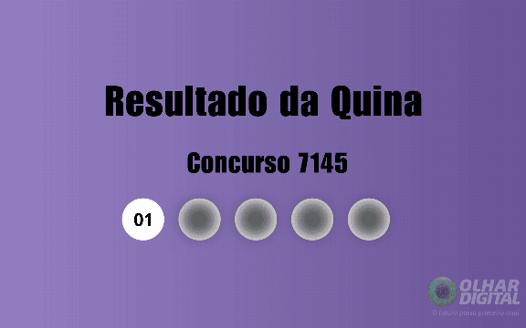 Como Saber e Resgatar o Prêmio da Quina: Dicas Práticas e Soluções de Destaque