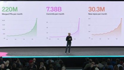Umzug auf Azure: KI-Agenten bringen Githubs Infrastruktur an ihre Grenzen