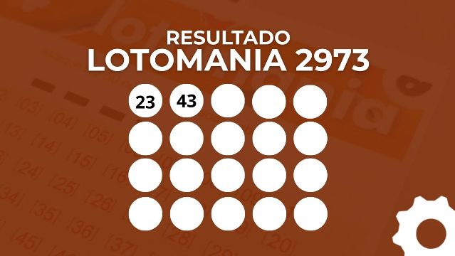 Resultado da Lotomania 2973: prêmio de R$ 5 milhões sorteado nesta quarta-feira