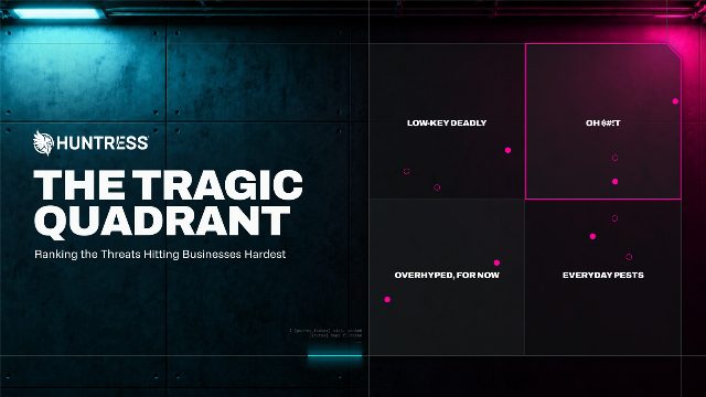 The Huntress Tragic Quadrant: Prioritizing Business Threats
